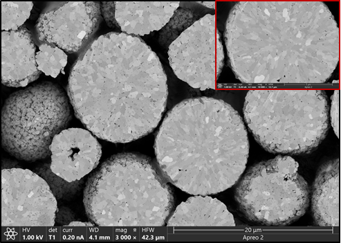 淺談掃描電鏡的電子通道效應