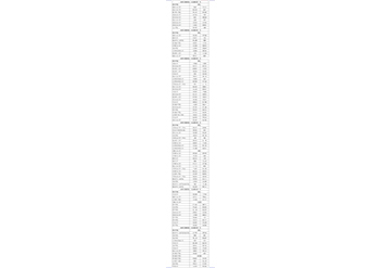 祝賀“歐波同杯”第九屆失效分析能力賽暨第七屆材料專業大學生研究能力挑戰賽參賽選手取得優異成績！